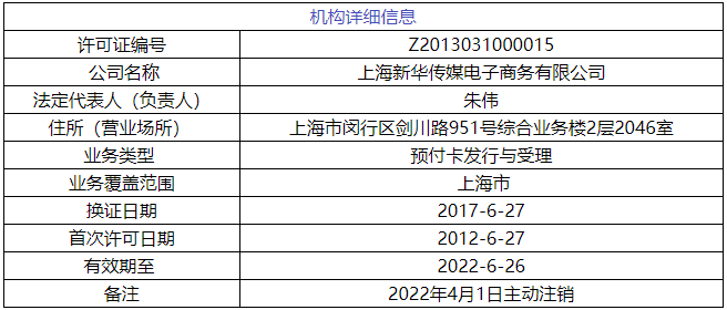 4家機構被清算協會取消會員資格