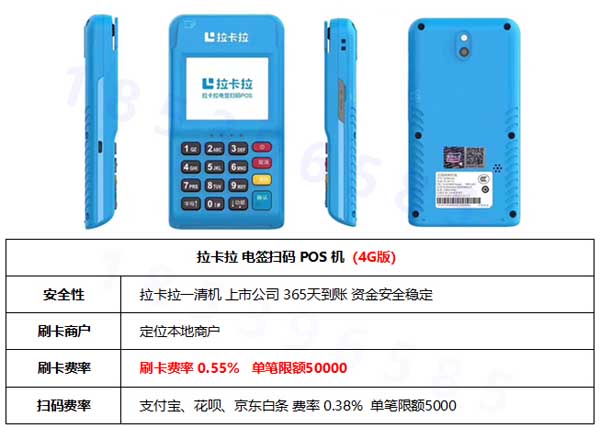 低于國家標準費率的POS機常見問題解答 