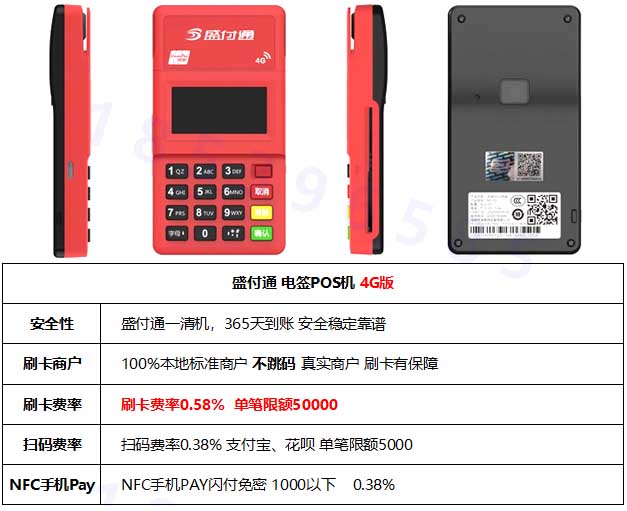 如何使用線上POS機？ 