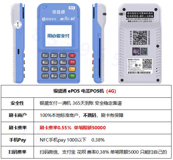 盛付通POS機商戶質量究竟如何？